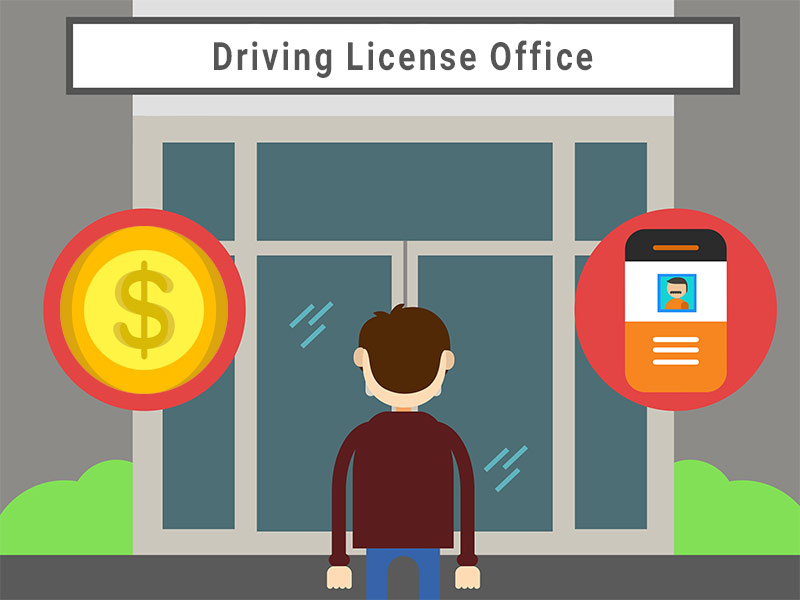 هزینه اخذ گواهینامه رانندگی بین المللی